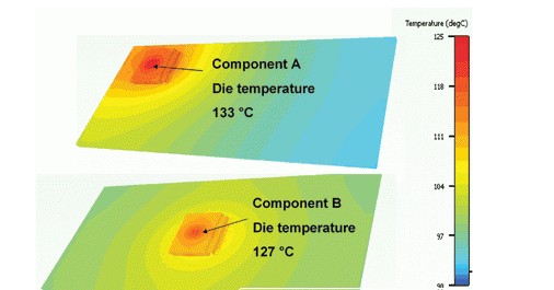 The Role of PCB Thickness in Thermal Management: A Practical Guide