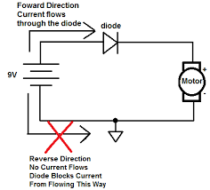 How Do Protection Diodes Safeguard Electronic Circuits?