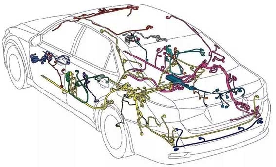 Grounding Design for Automotive Wiring Harnesses