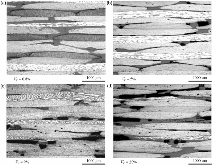 Void Formation in PCB Lamination: Understanding the Mechanisms and Mitigation Strategies