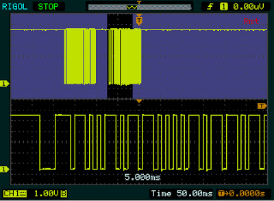 100 Oscilloscope Basics Q&A