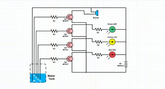 Water Level Measurement Circuit