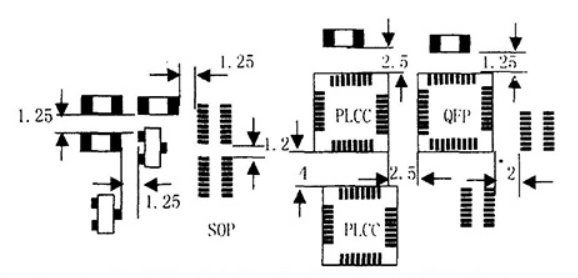 Designing for Automation: Key Principles for Efficient PCB Assembly Lines