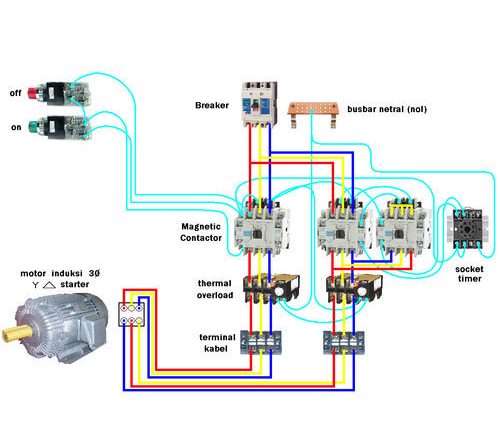 Reduced-Voltage Starting for Three-Phase Induction Motors