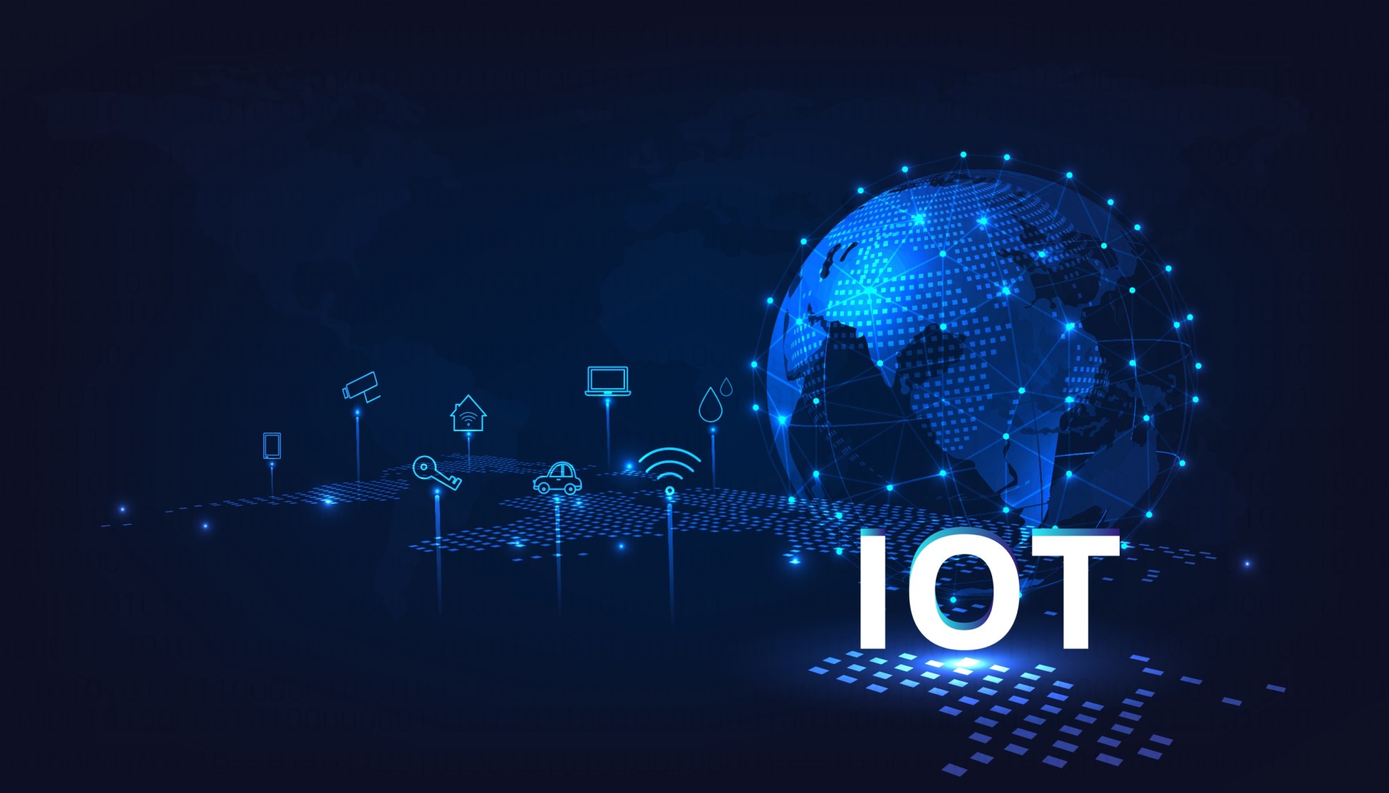 In-depth Analysis of IoT Technology