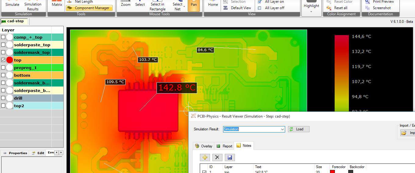 Design Considerations for Aluminum PCBs in Power Electronics