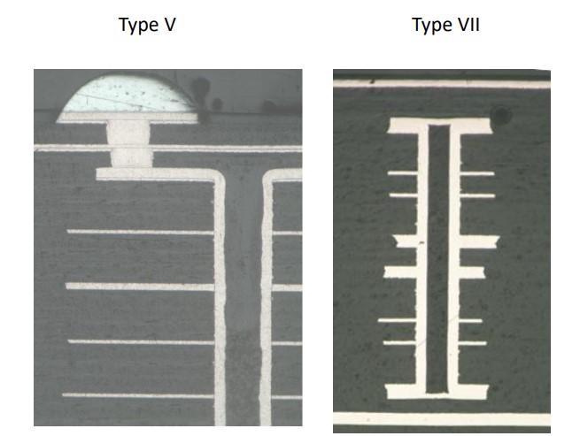 Troubleshooting Via Filling Defects: Identifying and Resolving Common Issues