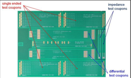 PCB Impedance Control Testing: Ensuring Compliance with Design Specifications