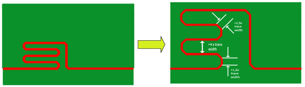 Component Placement Strategies for High Speed PCBs: Reducing EMI and Signal Loss