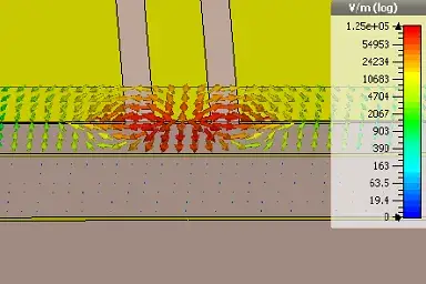 5G Telecommunication Base Station PCB Design: Challenges and Solutions for Millimeter Wave Frequencies