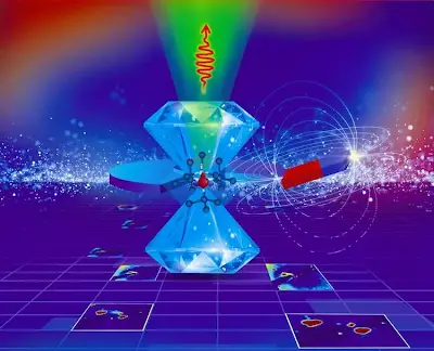 High-Sensitivity Quantum Sensors: Performance Metrics, Quantum Control Principles, and MEMS Integration