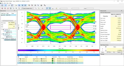 Pacemaker PCB Design for Signal Integrity: Minimizing Noise and Interference in Critical Medical Devices
