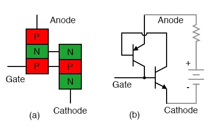 Thyristor (SCR) Circuit Design