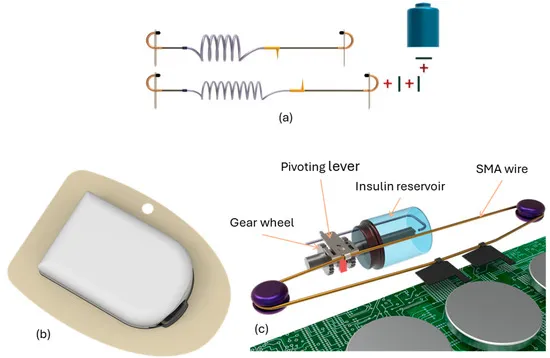 Assembly Secrets: Optimizing the PCB Assembly Process for Insulin Pumps