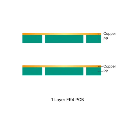 2cp705-compress