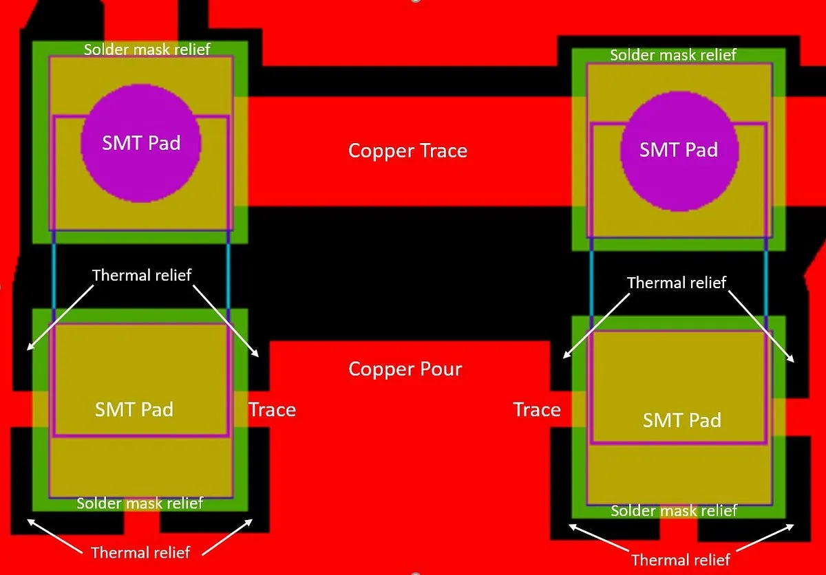 Thermal Reliefs in PCB Footprints: Ensuring Reliable Soldering and Heat Dissipation