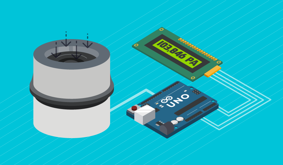 Pressure Sensor Market Size, Share, Trends & Growth