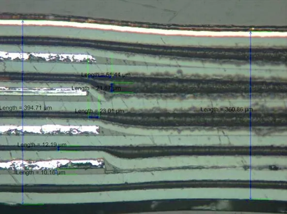 Embedded Passives in 8 Layer PCBs: Integration and Performance Benefits