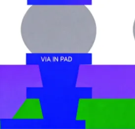 Via in Pad: Maximizing Density and Performance in Advanced PCB Designs