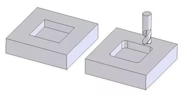 Why Sharp Internal Corners Cause Problems in CNC PCB Enclosures