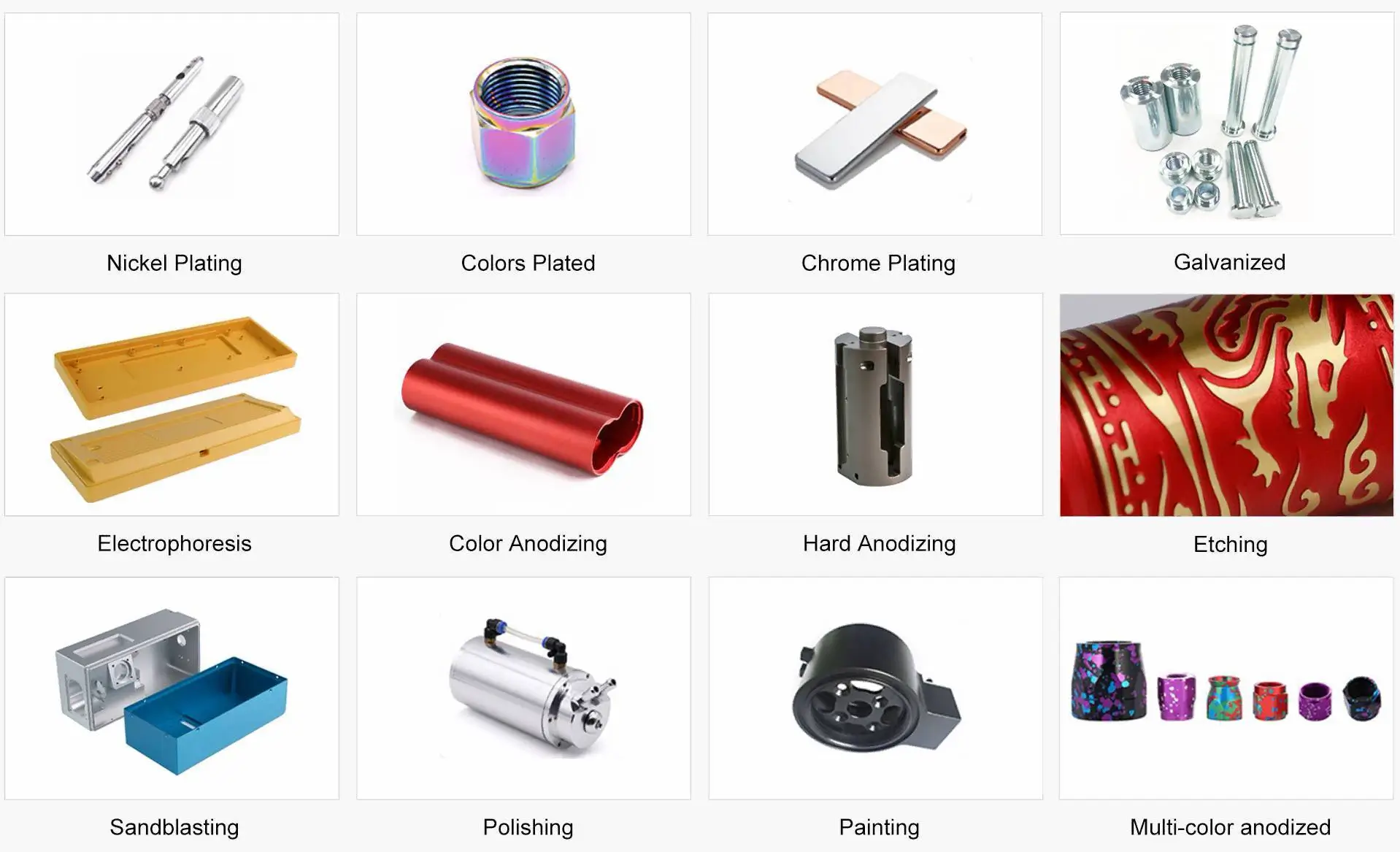 Decorative vs Functional Surface Finishes for CNC Parts