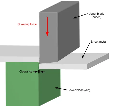 Sheet Metal Tolerance Design Guide: How to Specify Manufacturing Tolerances