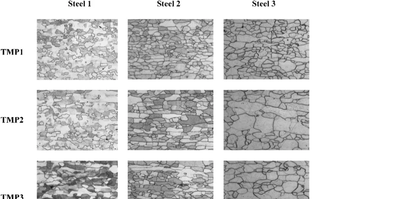 Cold Rolled Steel vs Hot Rolled Steel for Sheet Metal Fabrication: What’s the Difference?