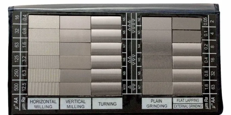 Sheet Metal Surface Finish Standards: A Guide for Engineers