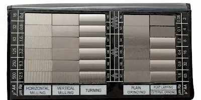 Sheet Metal Surface Finish Standards: A Guide for Engineers