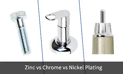 Sheet Metal Plating Options: Zinc, Nickel and Chrome Finishes Explained