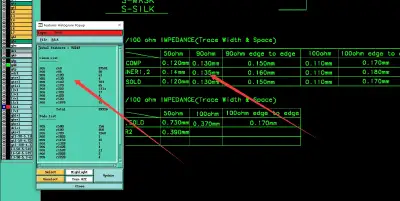 Why Impedance Line Mismatches Triggered EQ in Multi-Layer PCB Production