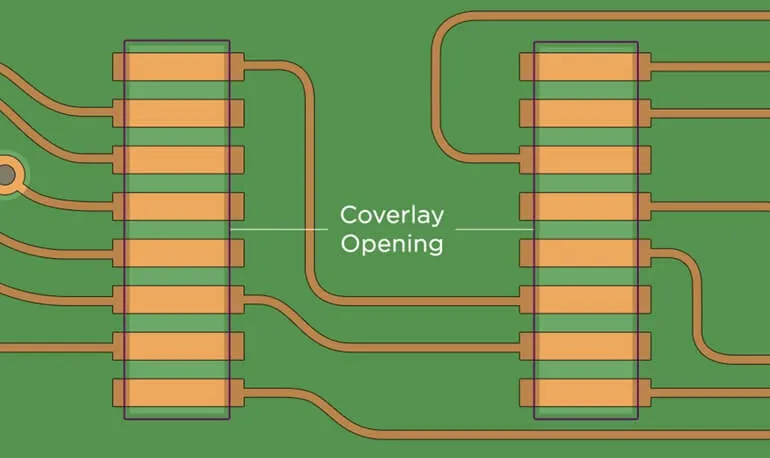 How Do FPC Factories Compensate Coverlay Openings in Practice?