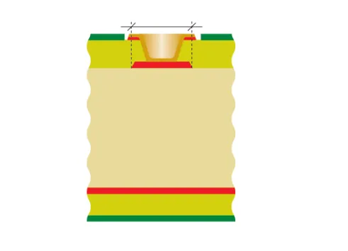 Why Microvia Landing Pads Fail During HDI Manufacturing