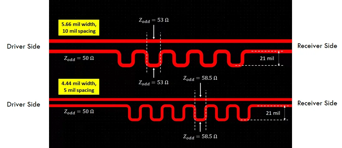 HDI Differential Pair Spacing: Common Layout Mistakes to Avoid