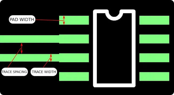 Why HDI PCB Pad-to-Trace Spacing Causes Manufacturing Problems