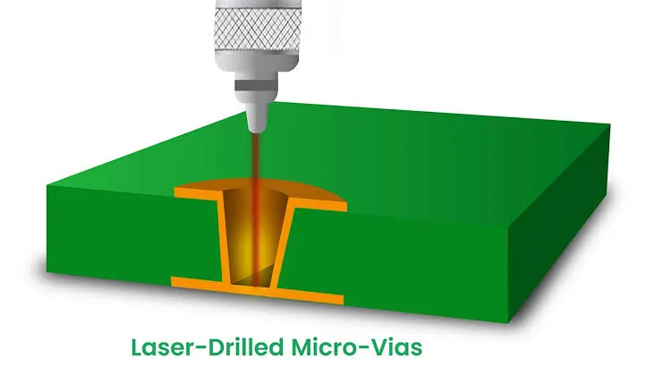 HDI Laser Drilling Defects: Common Problems and Causes