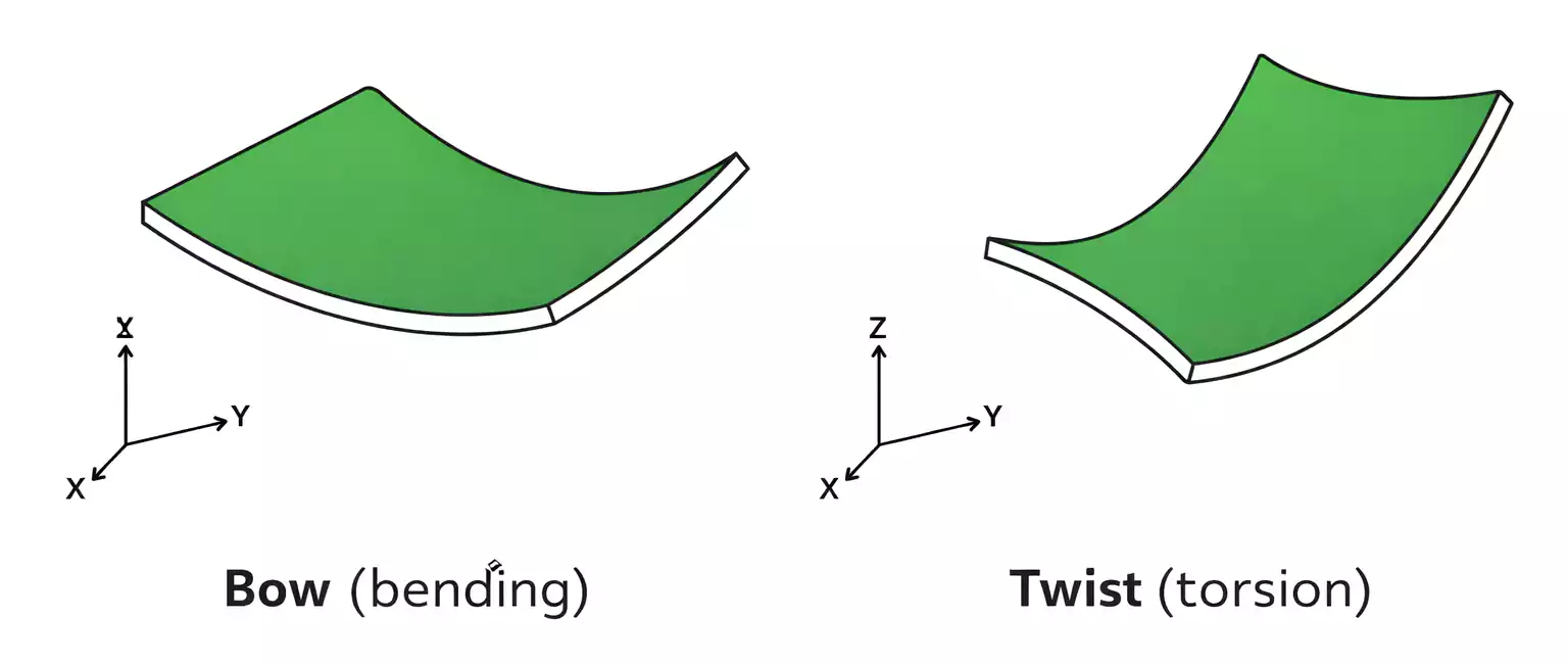 FR4 PCB Warpage and Twist: Manufacturing Causes and Solutions