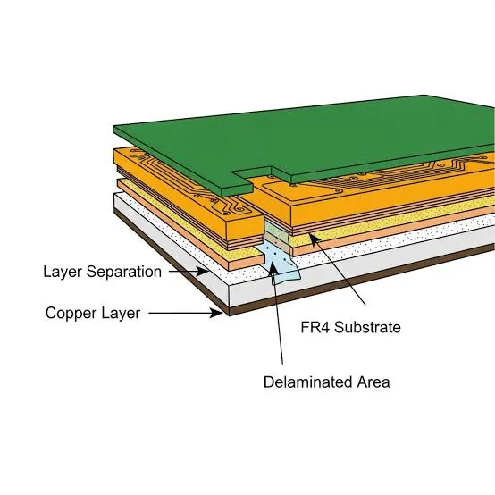 FR4 PCB Delamination: Causes, Detection, and Prevention