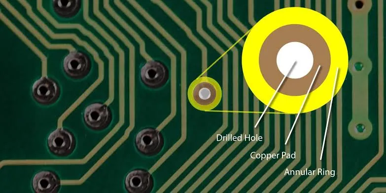 FR4 PCB Annular Ring: Design Rules and Reliability Considerations