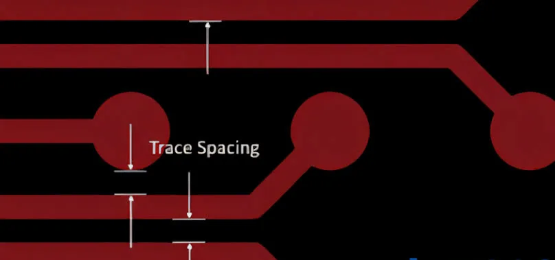 FR4 PCB Minimum Trace Spacing: Design Rules and Manufacturing Limits