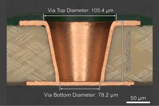 What Is the Minimum Hole Size for FPC Laser Drilling?