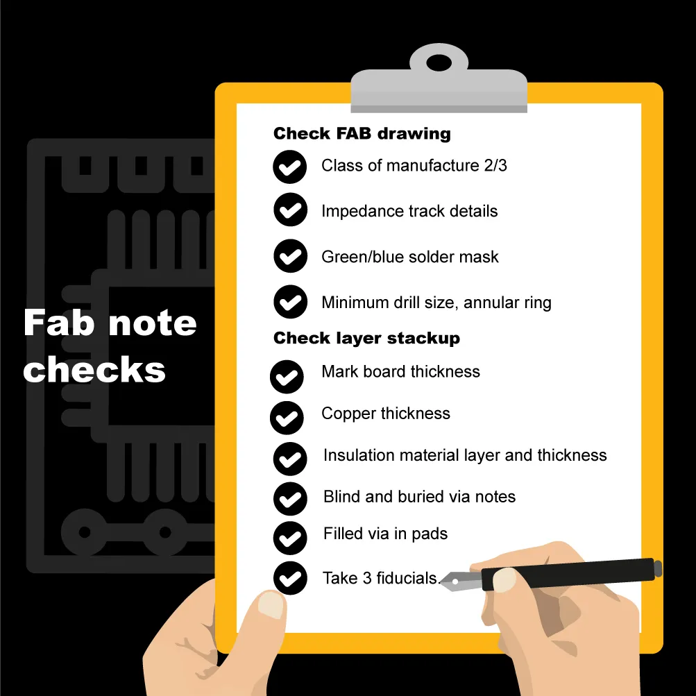 PCB Design Checklist: Design Inputs, Templates, Clock Placement, and Mechanical Controls