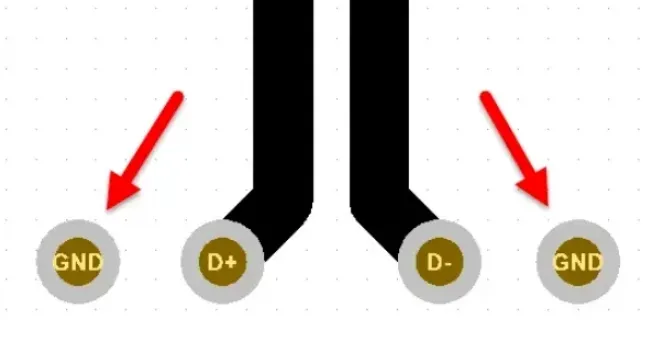 USB Interface PCB Design Guide: From Type-C to High-Speed Routing
