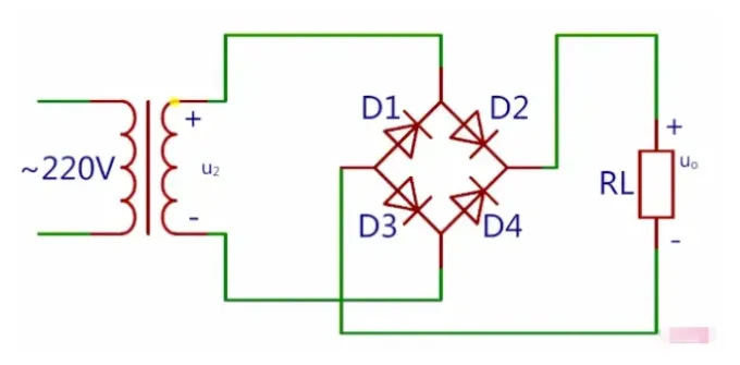 Bridge Rectifier Operation: Current Paths, Waveforms, and Practical Design Notes
