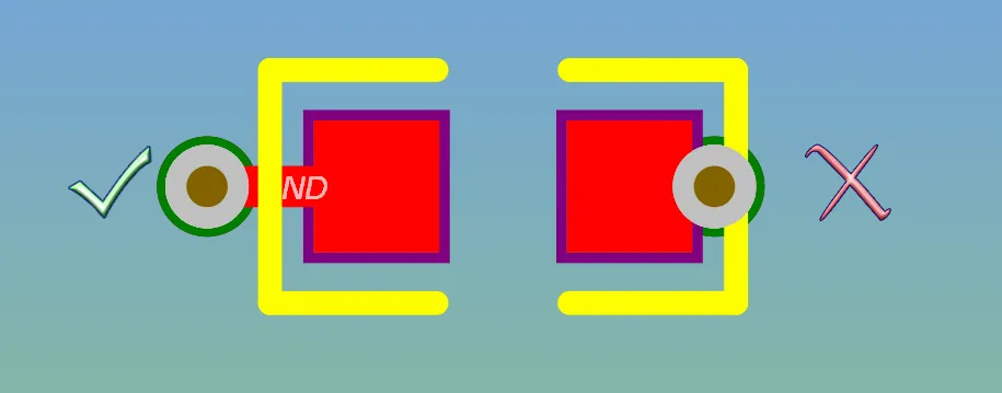 When Space Is Tight, Can a Via Go Directly in the Pad?