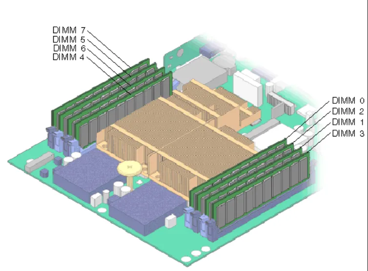 Why You Should Not Place Components Larger Than 3216 Directly Under a BGA