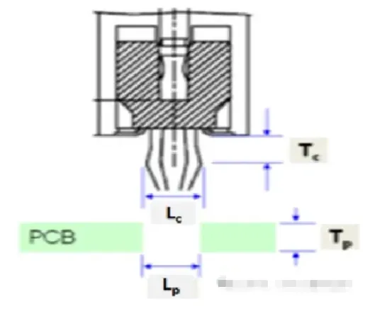 DFM in Practice: Zero-Pressure SMT Placement for Long DIMM Sockets — The Mechanics of Oval NPTH Holes and Locating Pins