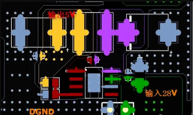 DC-DC Power-Module PCB Layout: 10 Rules That Usually Decide the Result