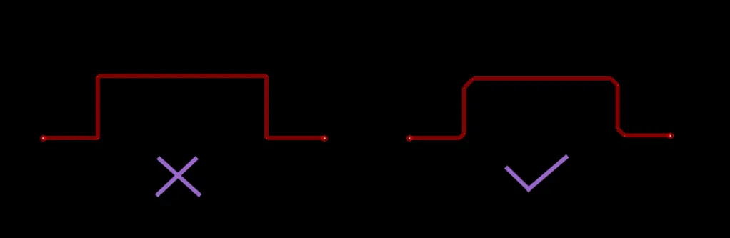 Random Routing Wastes the Board. These Layout Rules Come First