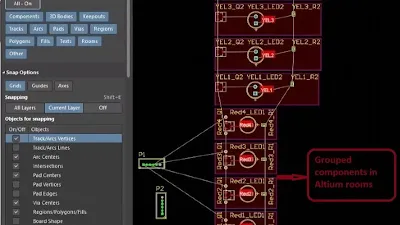 Component Grouping Strategy